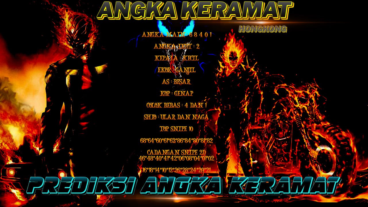 Angka Keramat